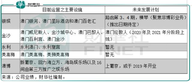 新澳门今晚开特马开奖，效率资料解释落实_BT74.70.63