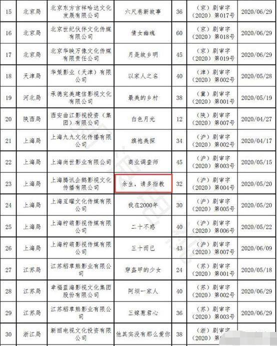 澳门三肖三码精准100%公司认证，决策资料解释落实_The86.30.73