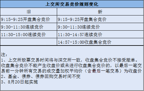 2024新奥资料免费精准071，决策资料解释落实_V14.59.35