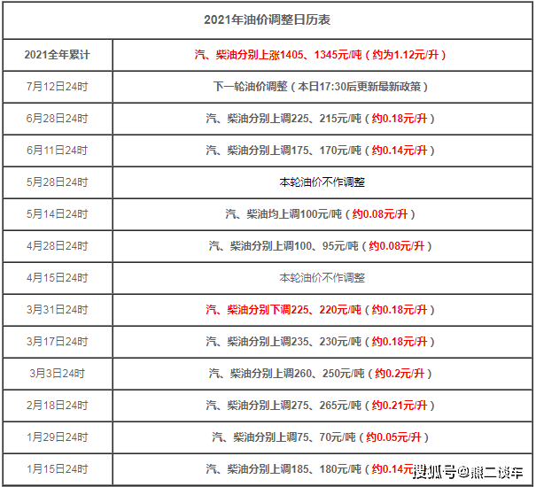 新澳门今晚精准一码，时代资料解释落实_V版2.100.34