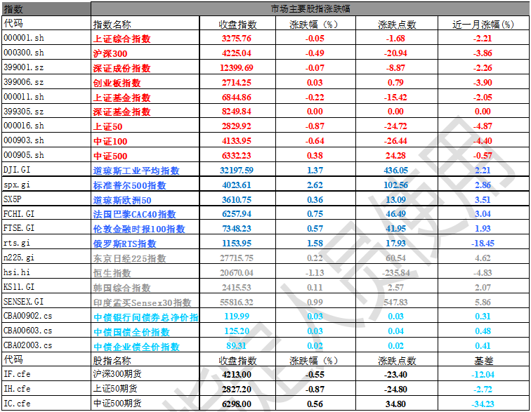 2024新奥正版资料免费，动态词语解释落实_GM版7.27.87