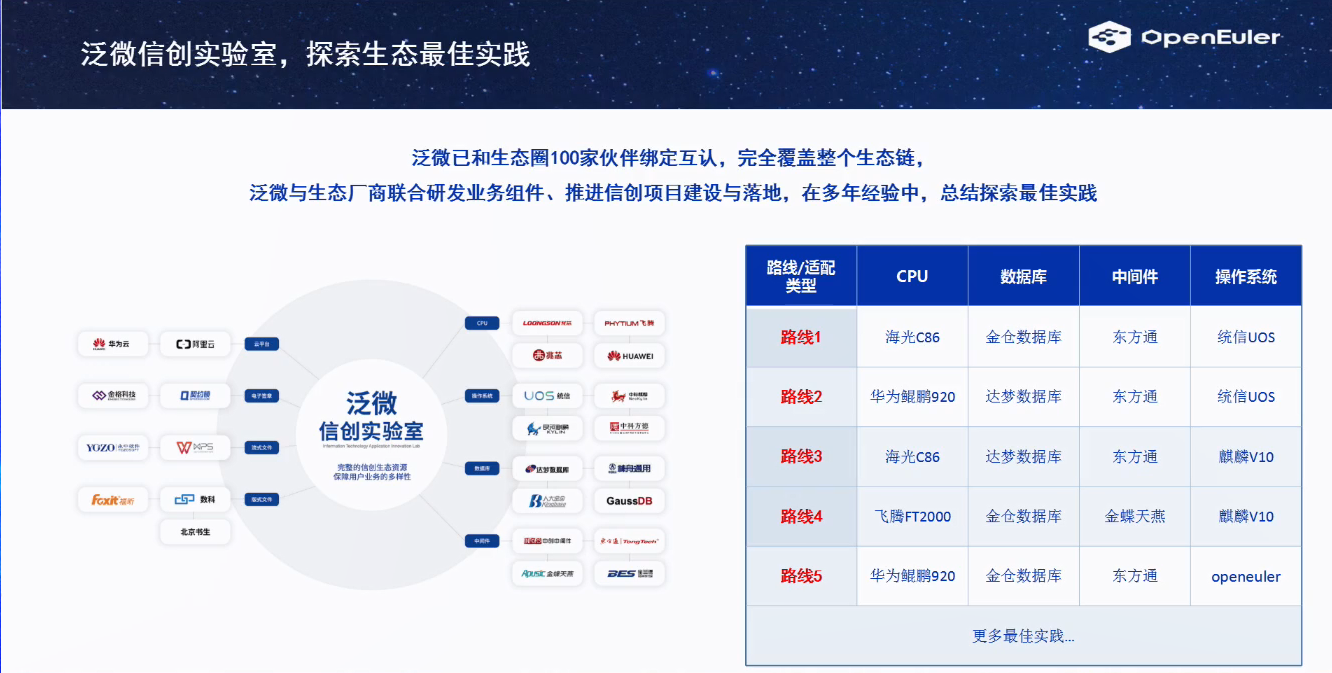 2024新奥正版资料免费，最佳精选解释落实_ios38.51.55