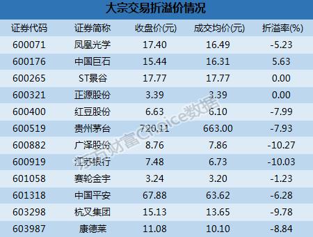 2024年澳门开奖结果，最佳精选解释落实_V45.51.27