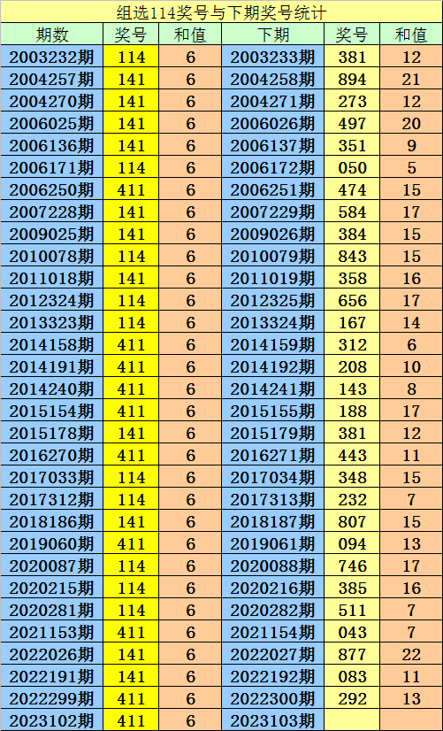 一码一肖100%精准，动态词语解释落实_3D8.43.48