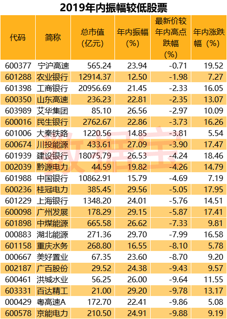 澳门一码一肖一待一中广东，最新核心解答落实_GM版54.32.9