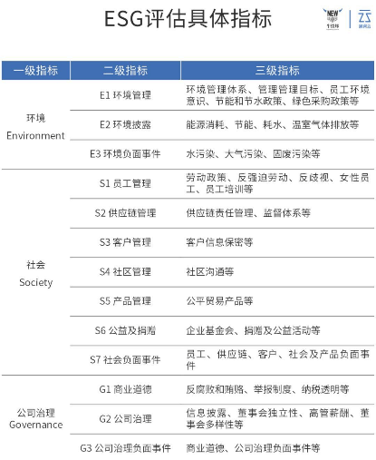 二四六香港管家婆生肖表，准确资料解释落实_iPad66.27.38