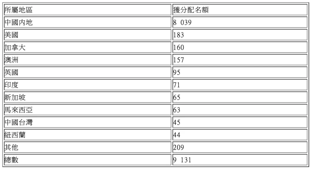 ww香港777766开奖记录，效率资料解释落实_ios23.32.16