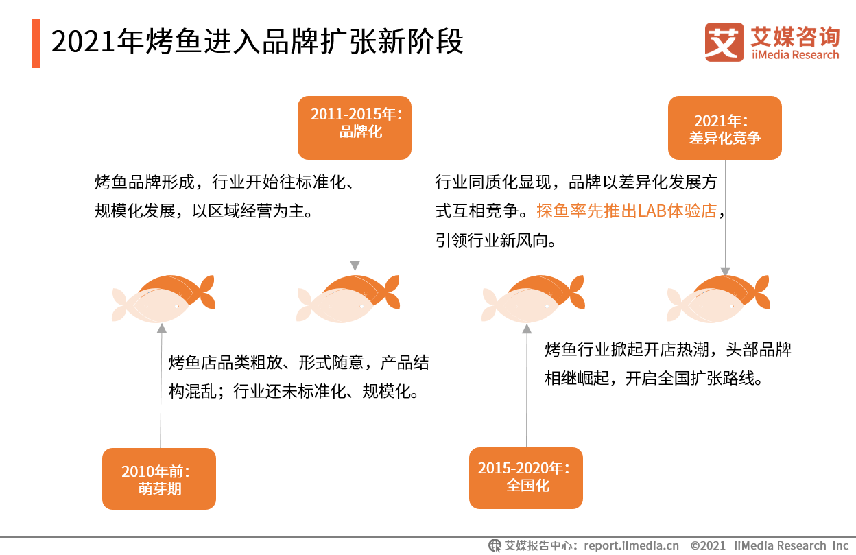 2024新澳资料免费大全，绝对经典解释落实_V52.8.51