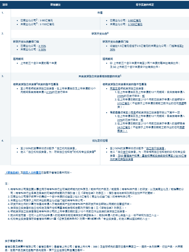 2024今晚澳门开特马，决策资料解释落实_iShop13.20.49