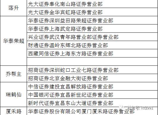 2024新奥正版资料免费，准确资料解释落实_HD99.68.67