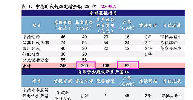 2024新澳门全年九肖资料，时代资料解释落实_iPhone82.80.4