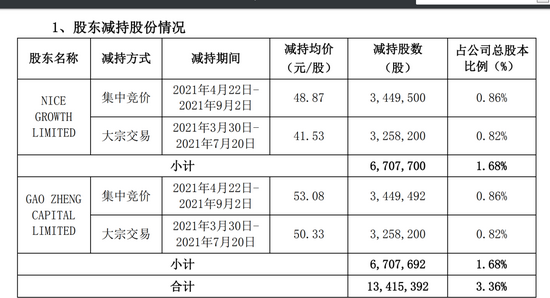 澳门三肖三码精准100%公司认证，决策资料解释落实_GM版30.46.64