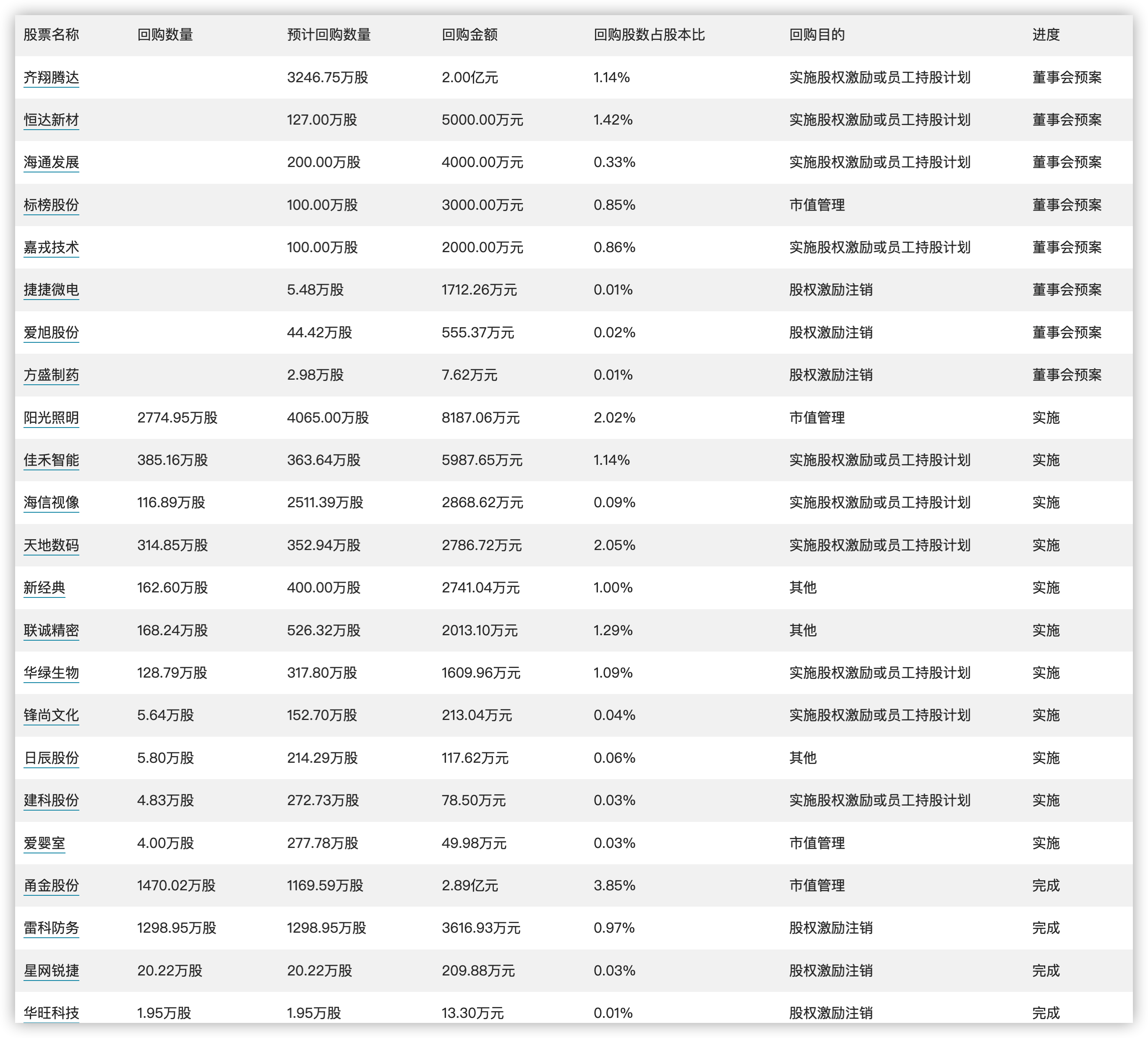 新澳门内部一码精准公开，最新热门解答落实_GM版24.75.56