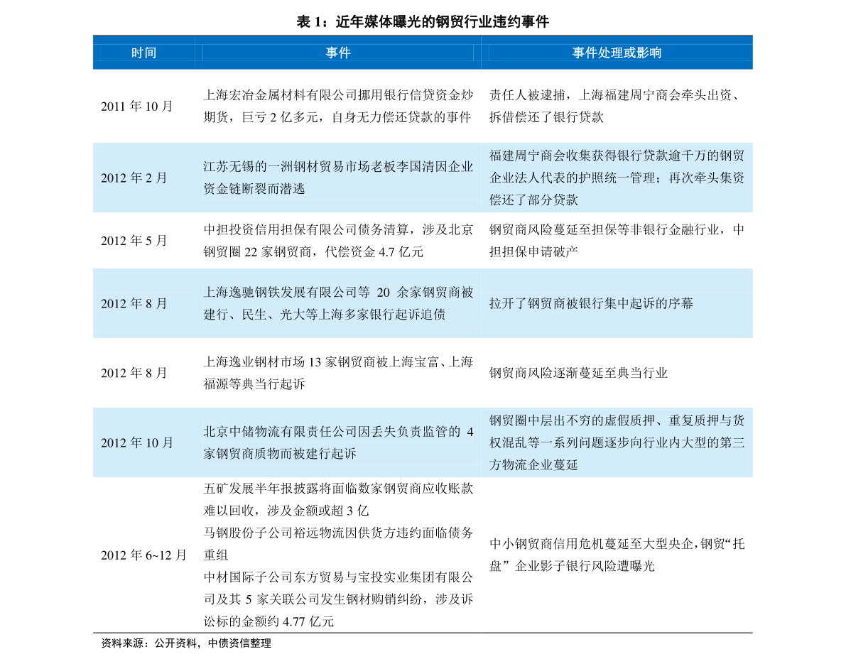 2024新奥历史开奖记录，时代资料解释落实_ios3.26.67