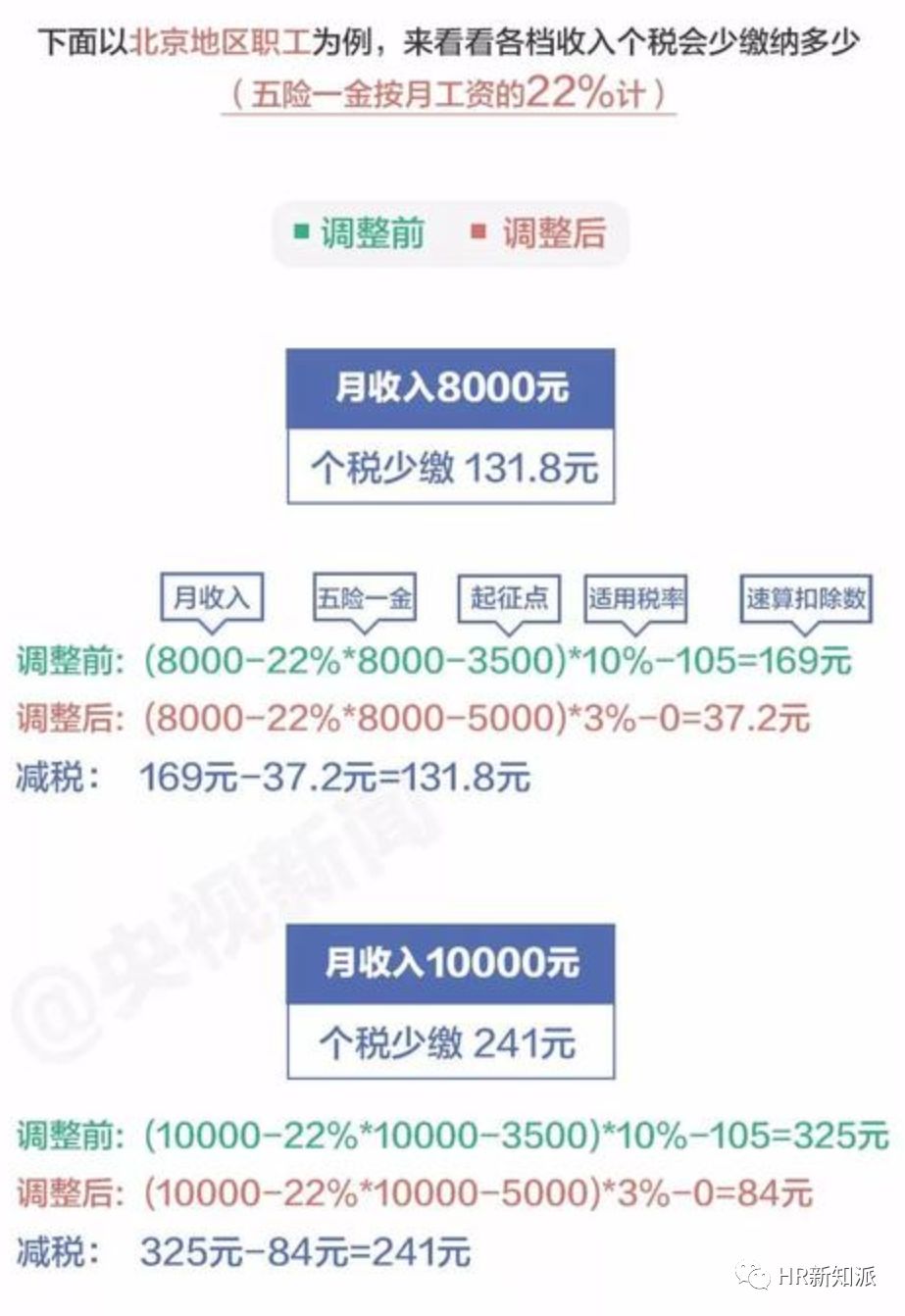 管家婆一笑一码100正确，全面解答解释落实_WP77.35.63