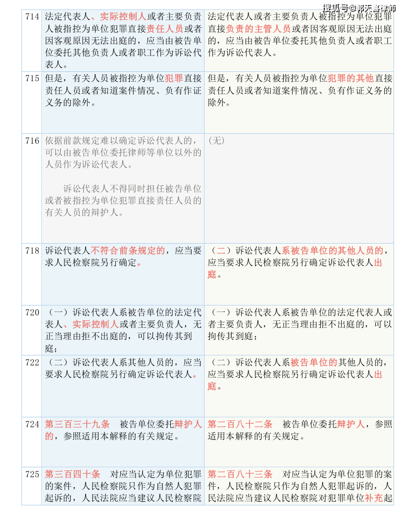 新澳天天开奖资料大全1052期，决策资料解释落实_V15.47.40