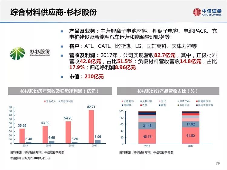 777788888精准新传真，时代资料解释落实_iPhone91.91.81