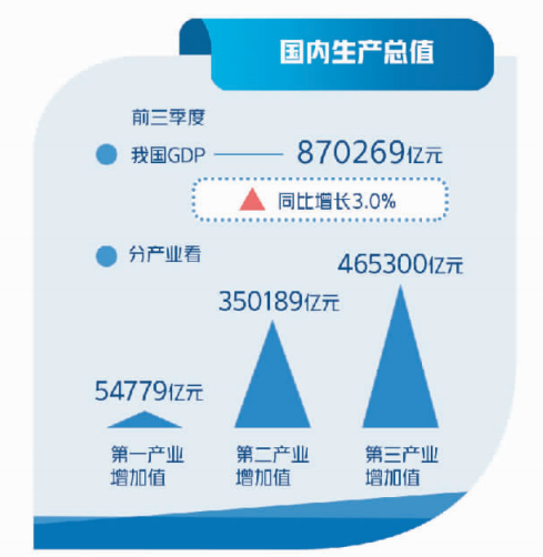 澳门一码一肖100准吗，全面解答解释落实_3D86.43.42