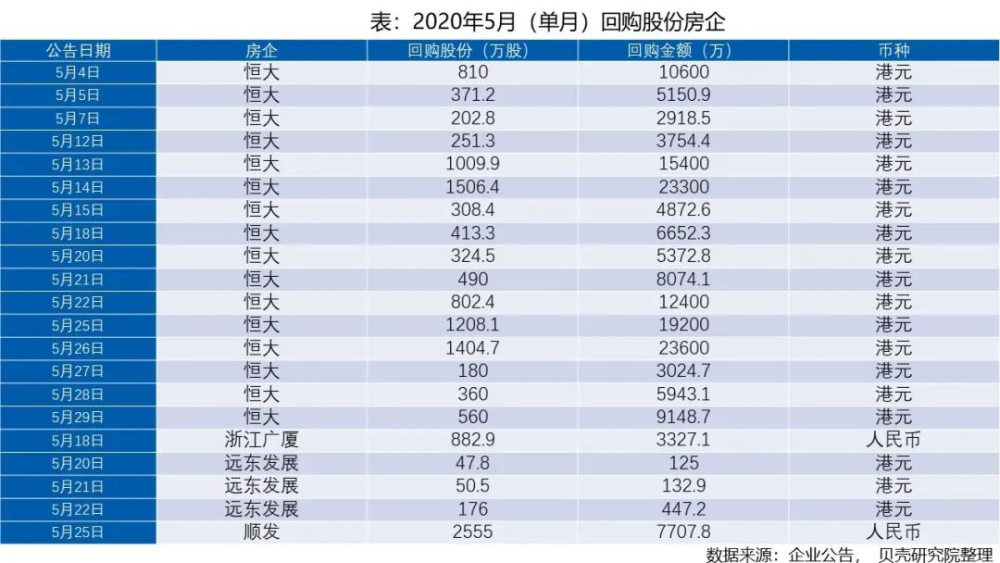 澳门一码一码100准确，数据资料解释落实_3D8.43.48