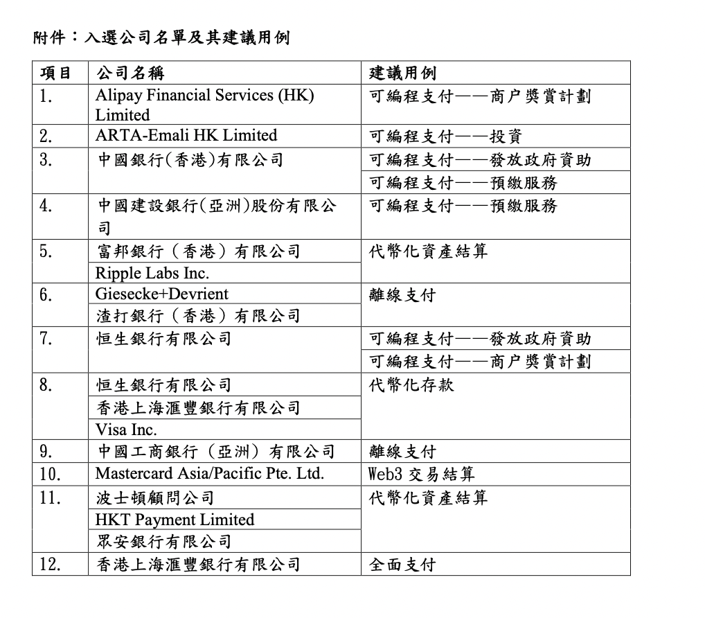 香港二四六天天开彩大全，效率资料解释落实_3D79.48.40