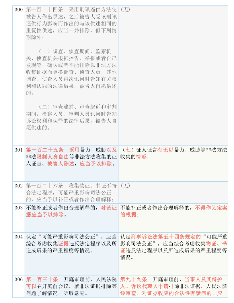 澳门最精准正最精准龙门蚕，最新答案解释落实_V版95.18.30