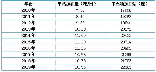 澳门一码一肖一待一中广东，最新核心解答落实_WP73.81.47