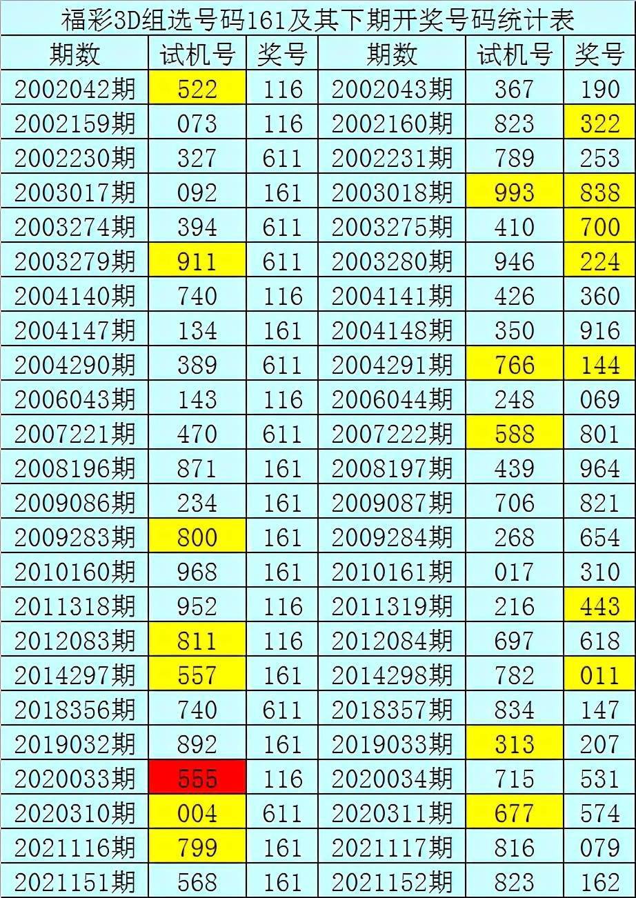 香港二四六天天开彩大全，最新热门解答落实_3D40.18.81