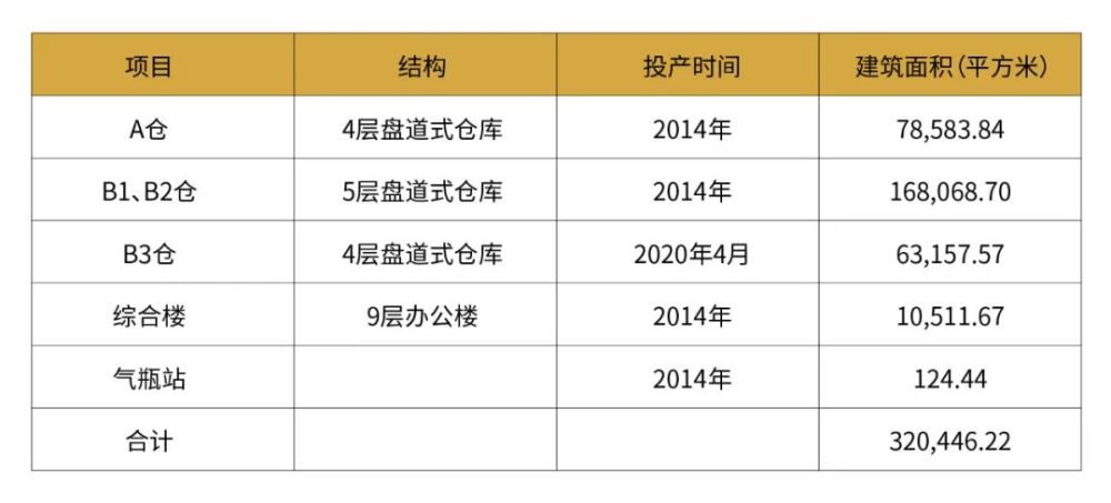 一码一肖100%精准，最新核心解答落实_WP77.63.13