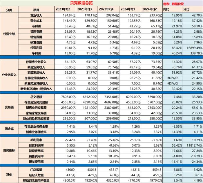 2024年澳门开奖结果，数据资料解释落实_V版98.91.6