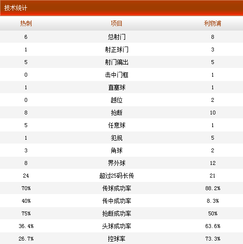 奥门2024年最新资料，时代资料解释落实_ios75.52.93