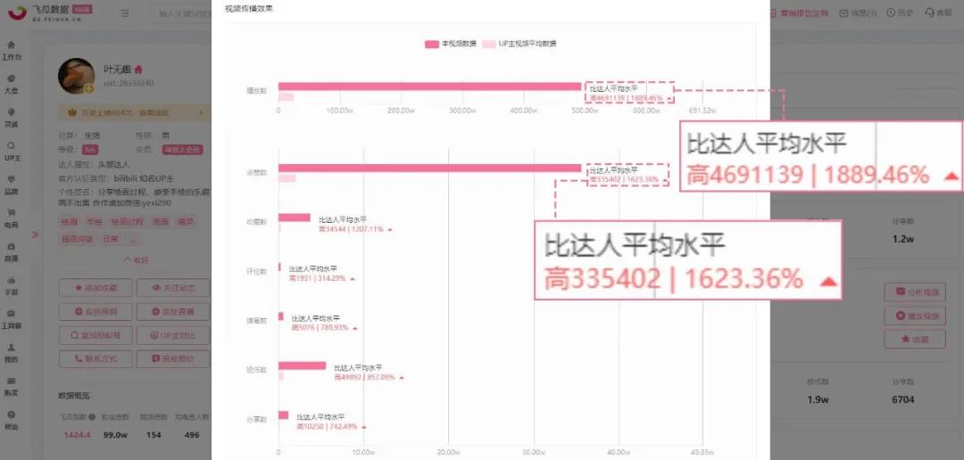 新澳资彩长期免费资料，数据资料解释落实_WP44.83.35