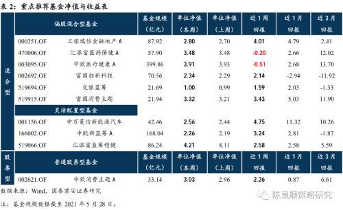 2024澳门天天彩期期精准，时代资料解释落实_战略版4.97.44