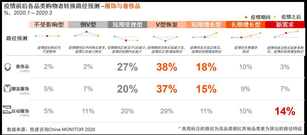 2024年香港正版资料免费直播，最新正品解答落实_V版82.37.57