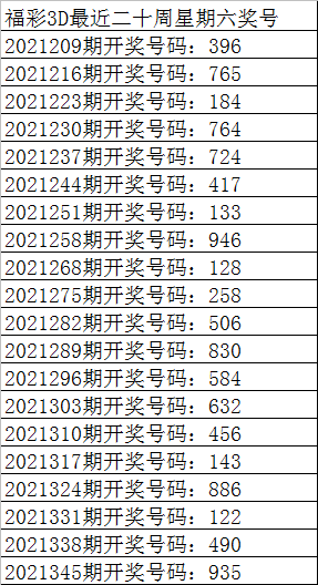 2024澳门天天开好彩大全杀码，效率资料解释落实_3D8.43.48