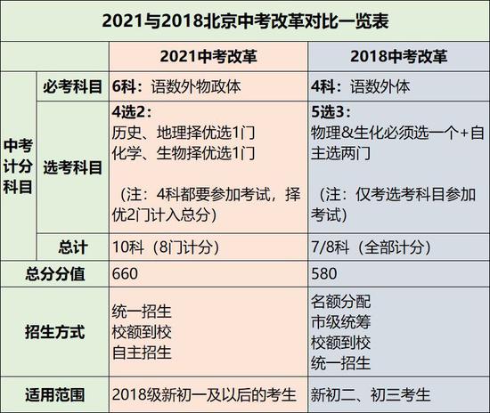 新澳门2024年资料大全宫家婆，决策资料解释落实_网页版15.32.39