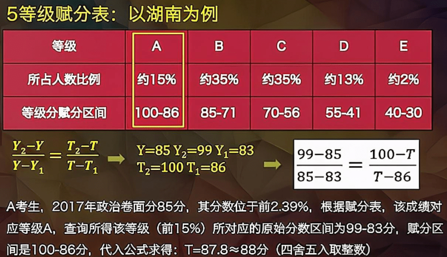 2024管家婆一码一肖资料，最佳精选解释落实_V31.6.5