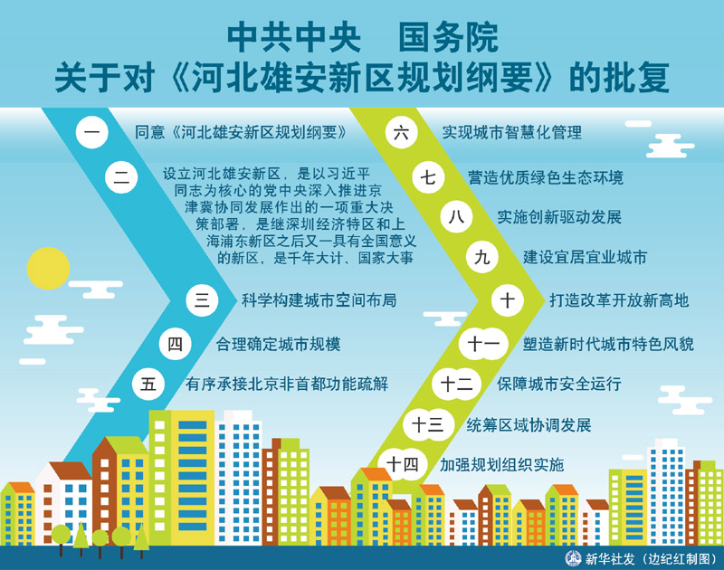 新澳门免费资料大全最新版本更新内容，最新核心解答落实_战略版61.26.43