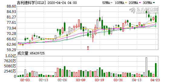 新澳门今晚开特马开奖，最新热门解答落实_HD65.100.92