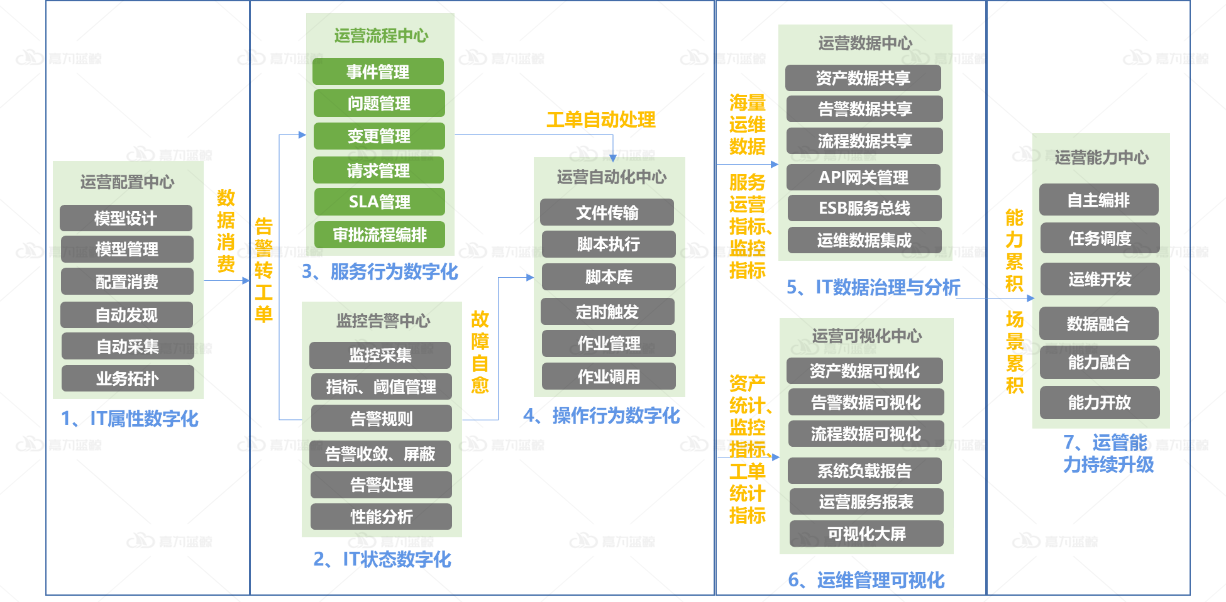 澳门内部最精准免费资料，最佳精选解释落实_WP21.80.90