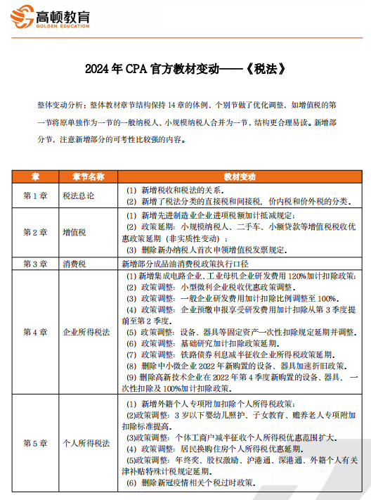 2024年10月16日 第3页