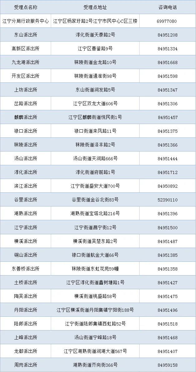 新澳门2024年资料大全宫家婆，效率资料解释落实_网页版42.81.16