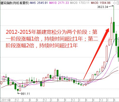 新澳门彩历史开奖记录走势图，绝对经典解释落实_ios13.24.27