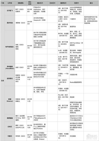 2024年新奥门天天开彩免费资料，决策资料解释落实_app84.25.83