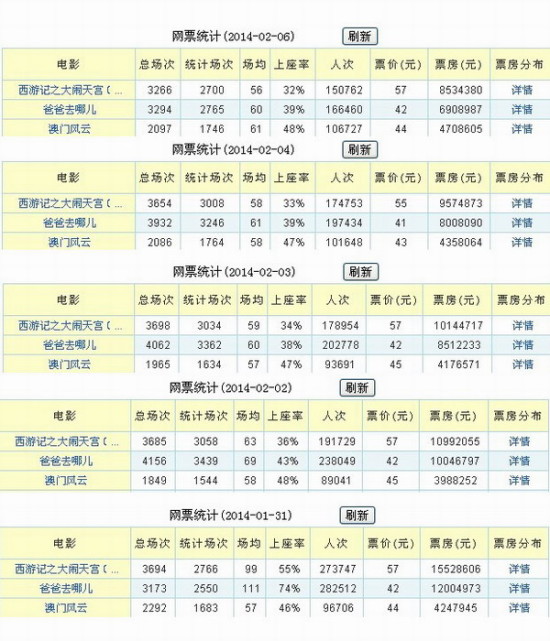 2024新澳门天天开好彩大全孔的五伏，绝对经典解释落实_3D77.79.71