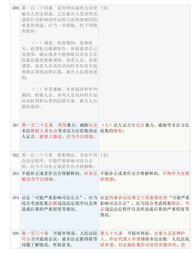 管家婆一哨一吗100中，准确资料解释落实_战略版95.2.24