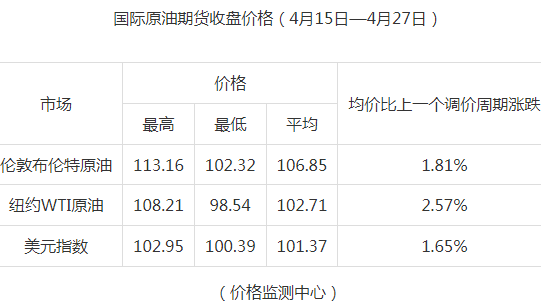 2024年澳门特马今晚开码，准确资料解释落实_V版11.12.66