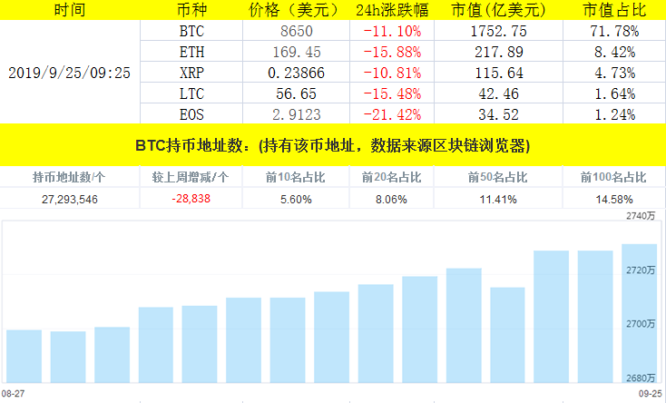 2024年澳门开奖结果，最新答案解释落实_VIP63.72.91