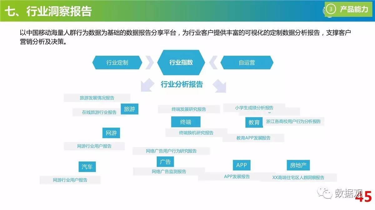 新澳天天开奖资料大全三中三，数据资料解释落实_iPad9.91.51