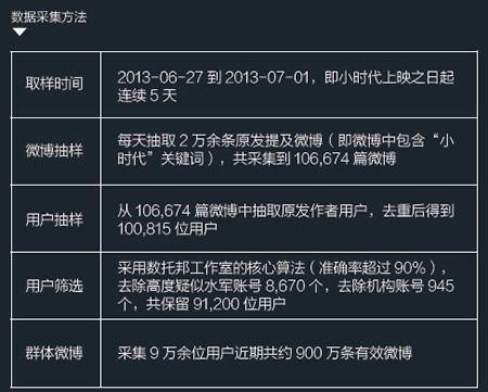 2024年新澳门天天彩开彩结果，数据资料解释落实_WP63.26.36