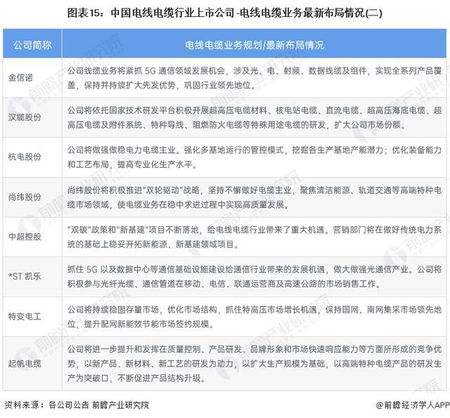 2024新澳资料大全免费下载，最新答案解释落实_V31.6.5